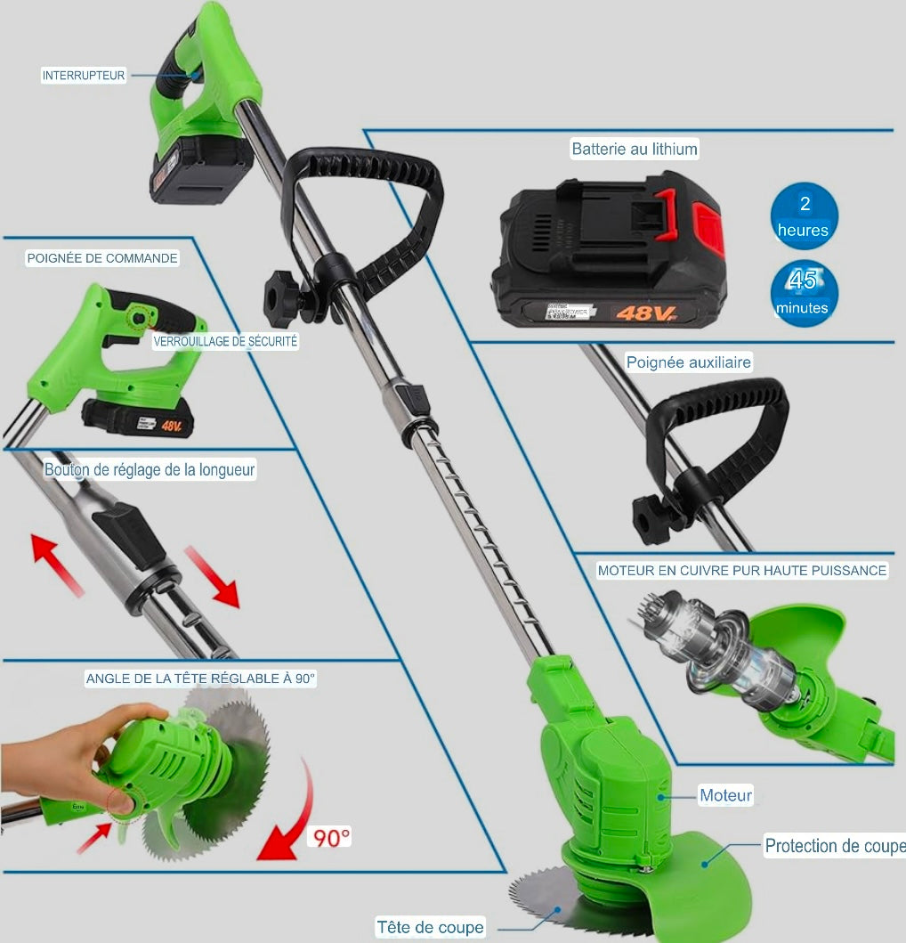 Rechargeable Mower: The Future of Lawn Care Boutique Gi&Co